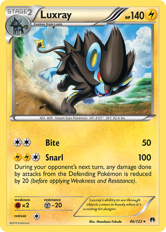 Luxray - 046/122 - BREAKpoint