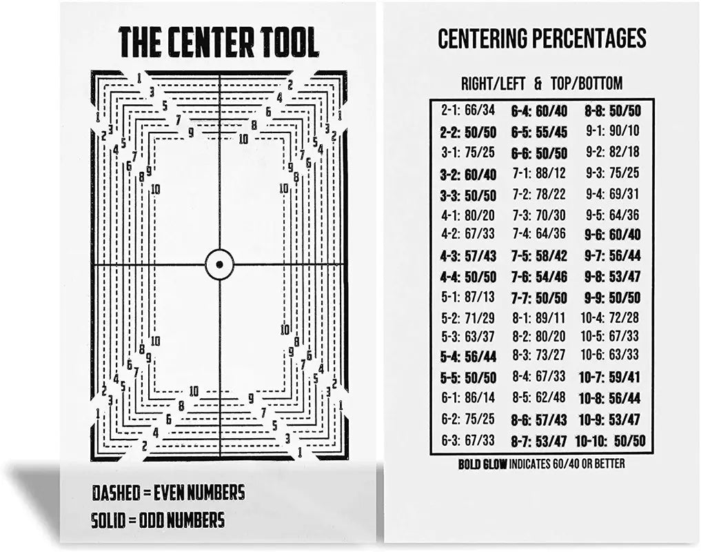The Center Tool - Acrylic Guide